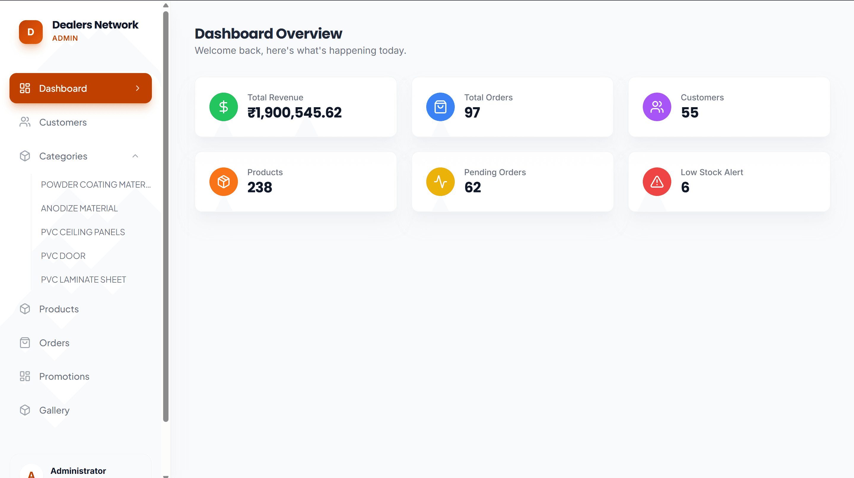 Dashboard — revenue, orders, customers, products and low-stock alerts, all in one place